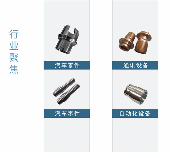 斜床身數控車應用行業(yè)