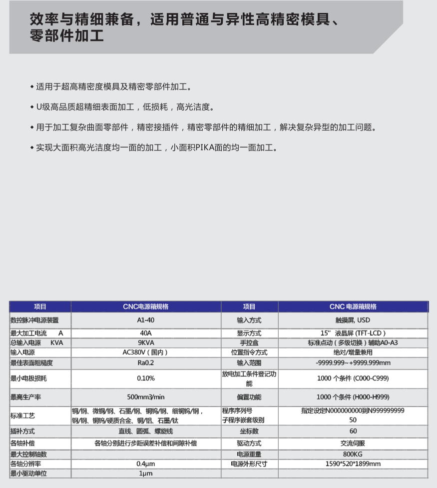 通用鏡面火花機(jī)
