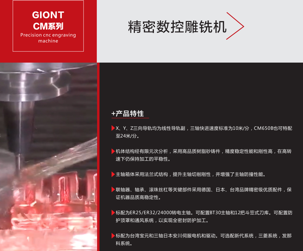 GOINT精密數(shù)控雕銑機CM系列捷甬達