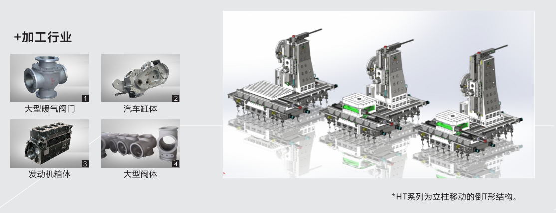臥式加工機(jī)應(yīng)用行業(yè)