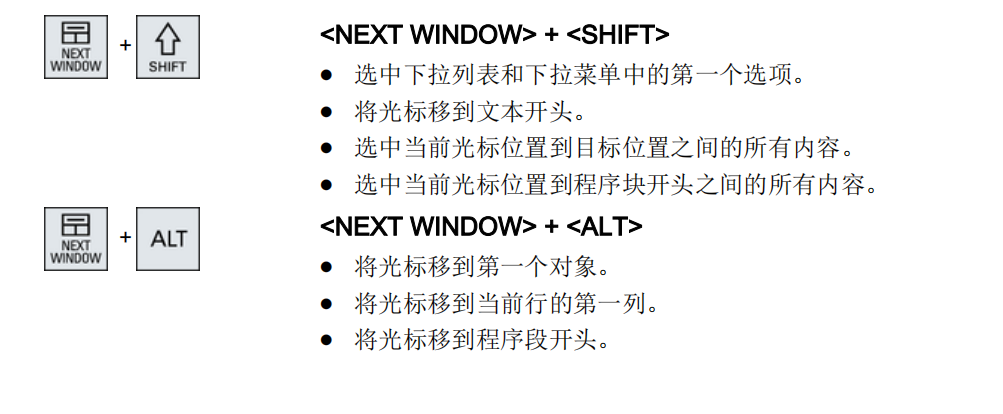 VMC系列西門子系統(tǒng)面板